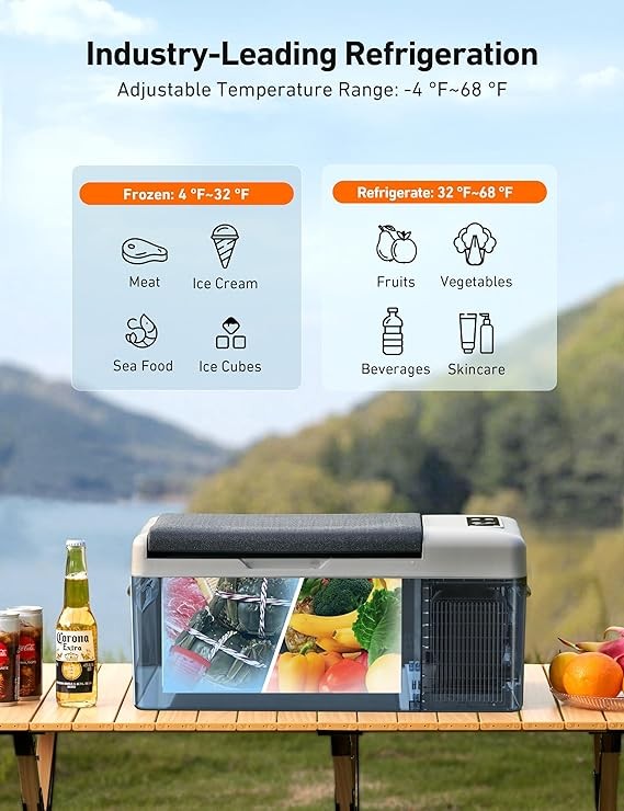 AstroAI 12 Volt Car Refrigerator, 12V Portable Freezer Camping Fridge Cooler (-4℉~68℉) with 1224V DC & 110V AC for Car, RV, Truck, Van, Boat for Camping, Travel, Fishing Outdoor(15L)